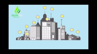 Ignite NRG The future of Solar