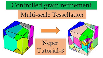 Controlled grain refinement of microstructure using NEPER | Neper software tutorial part 3