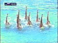 2005 World Championships Synchro Team Free -  Russia(Artistic Swimming)