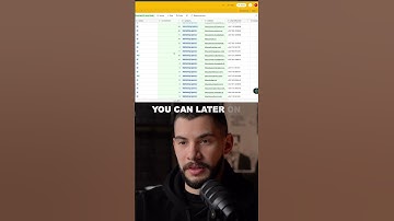 Lead Generation with  No Code Automations - Make.com