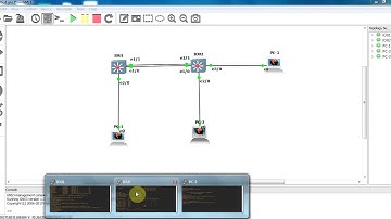 Cau Hinh SW Etherchannel Trunking Vlan