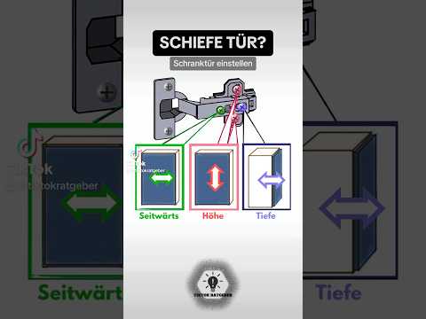 SCHIEFE TÜR? Schranktür