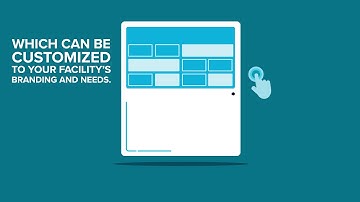 HCI Digital Whiteboards for Patient Engagement