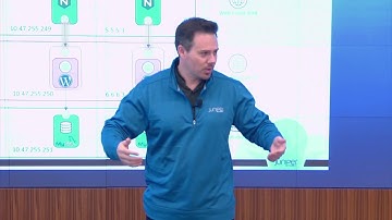 Juniper Networks: Networking and Security for Microservices with James Kelly