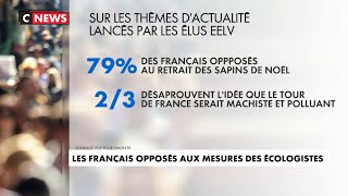 Les Français sont-ils opposés aux mesures des écologistes ?