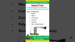 impact testing materials in Tamil | types of impact testing in Tamil | destructive inspection tamil