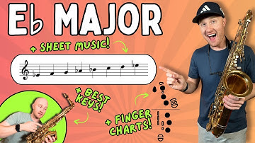 HOW TO PLAY the Eb MAJOR SCALE on SAXOPHONE! | Sheet Music + Play-A-Long Tracks! ALL SAXES!