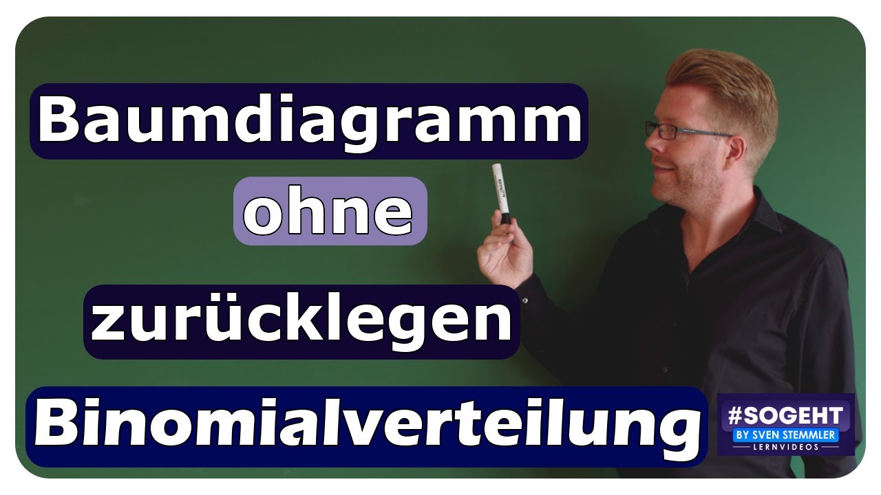 Vorschaubild zum Lernvideo "Ziehen ohne zurücklegen - Baumdiagramm | Urnenmodell - einfach und anschaulich erklärt"