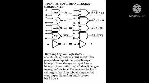 Membuat Gerbang Logika dengan Aplikasi Livewire