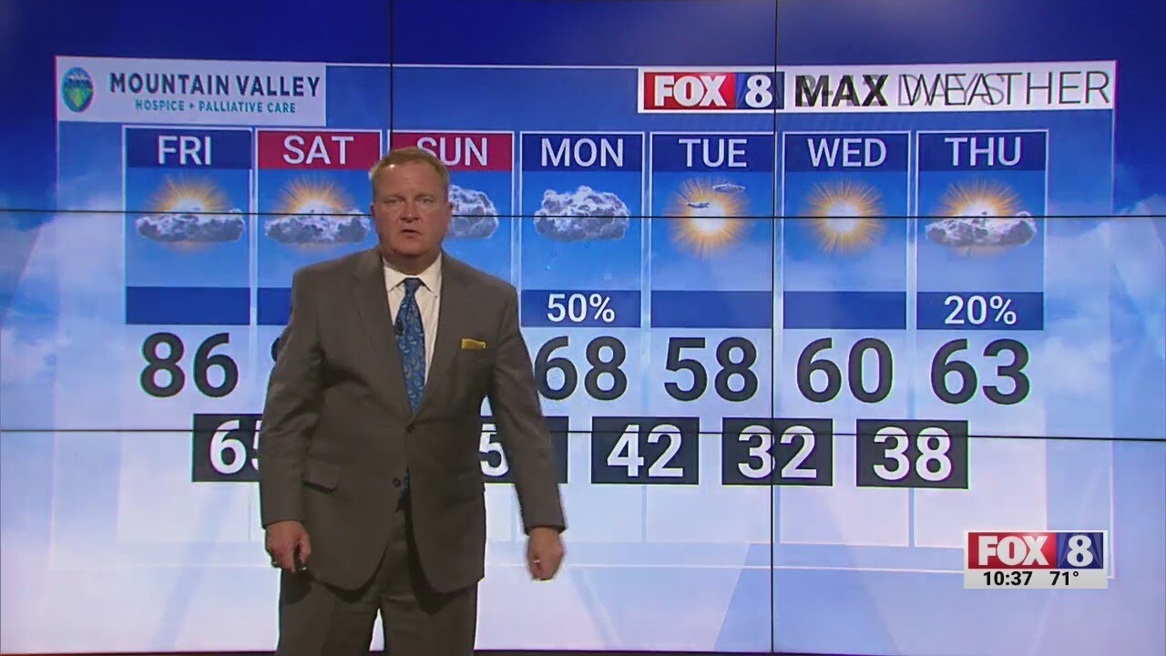 Partly cloudy Friday; high of 86 - YouTube