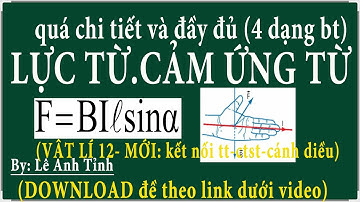 [ Vật lí 12-kntt] bài 15 lực từ tác dụng lên dây dẫn mang dòng điện. cảm ứng từ, lí 12 bài 10 ctst