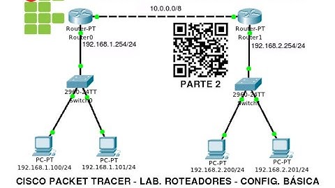 IFPR - Labtelecom: Packet Tracer, Roteador (Parte 2/2)