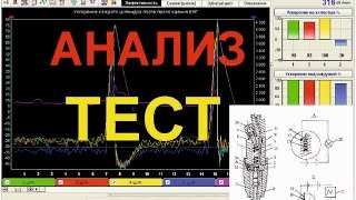 видео: Diamag 2 + стенд для промывки форсунок. Анализ и более глубокие тесты. картинка: Diamag 2 + стенд для промывки форсунок. Анализ и более глубокие тесты.