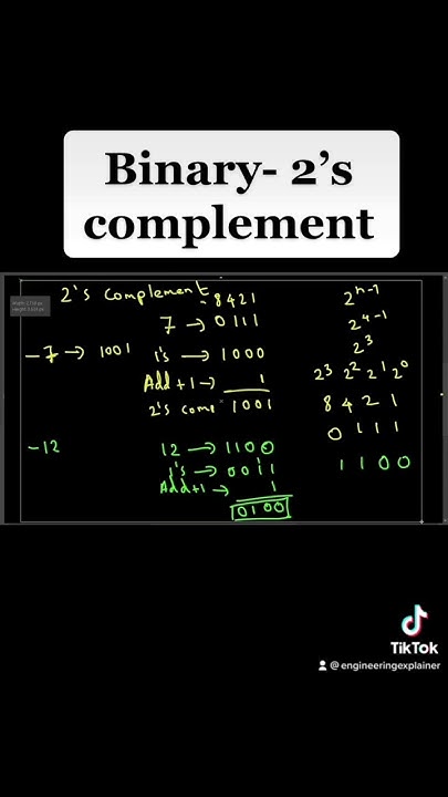 Binary Addition and Subtraction With-Negative Numbers, 2's Complements ...