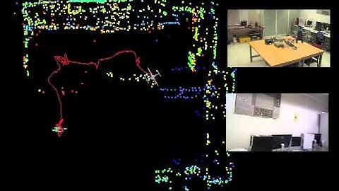 Autonomous quadrotor flight using onboard RGB-D visual odometry