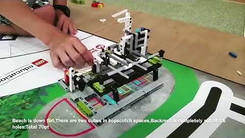 FIRST LEGO League Challenger 【RePLAY】M04:Bench ver.2