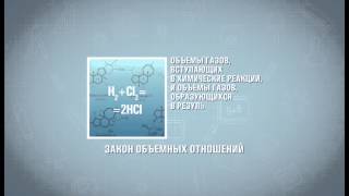 Интересные факты по школьным предметам. Химия. Закон 2 Интересные факты по школьным предметам. Химия. Закон 2