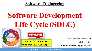 SE 3 : Software Development Life Cycle (SDLC)  | Explained with Real-Life Example