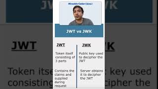 MUST know differences between JWT & JWK for all developers #codingtips #shorts #digitalsecurity
