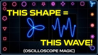 I Turned 50 Geometric Curves into Sound (And It's Satisfying)