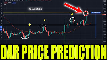 DAR COIN - MINES OF DALARNIA DAR COIN PRICE PREDICTION - DAR CRYPTO HUGE INCREASSES TODAY