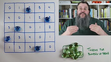 Maths of Juggling: Bars and stars, the number of juggling patterns of period n using b balls