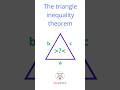 Triangle Inequality Theorem Explained in 60 Seconds! | #shorts