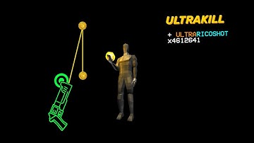 the proper way to deadcoin (tutorial)