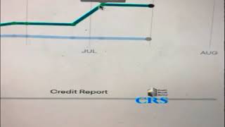 Fast Credit Repair - Credit Score Goes up 210 Points in 7 Days