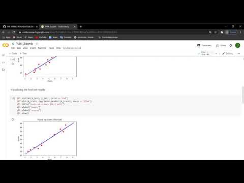 Exploring Supervised Machine Learning