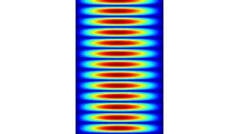 An Introduction to Comsol Electromagnetic Wave Propagation (TE10) Mode