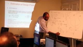 Calculation of Runoff Volume