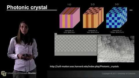 Photonic Crystals