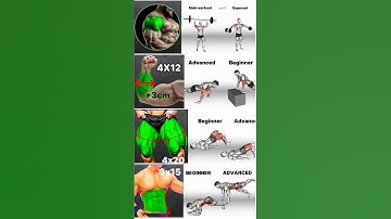 How to be powerful and strong #exercise #motivation #fullbodyworkout #gym