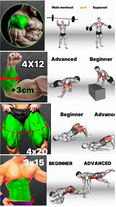 How to be powerful and strong #exercise #motivation #fullbodyworkout #gym