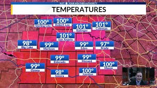KLST Digital Weather Update Sunday August 30th