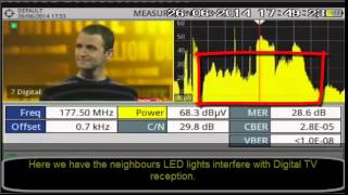 LED Light causes Digital TV Interference