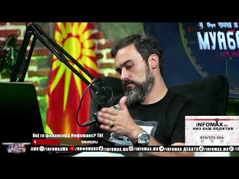 „Тешки Муабети“ со Мечка и Миќо, епизода 195, сезона 5, 13.06.2025