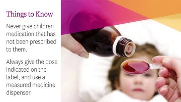 Medication Error in Children and How to Avoid: Did You Know? By Envolve
