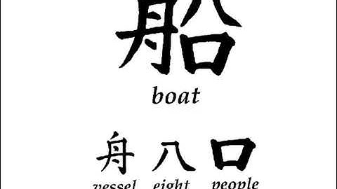 Ancient Chinese Characters Support Genesis and the Bible