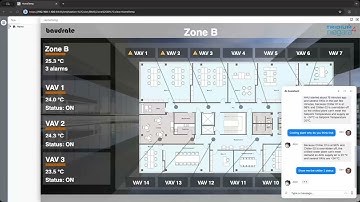 Ailyn AI Advisor for Tridium Niagara
