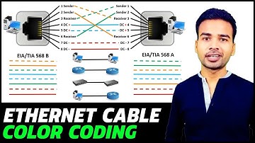 Ethernet Cable Color Code | Straight Cable, Cross Cable & Roll Over Cable Color Coding and its uses