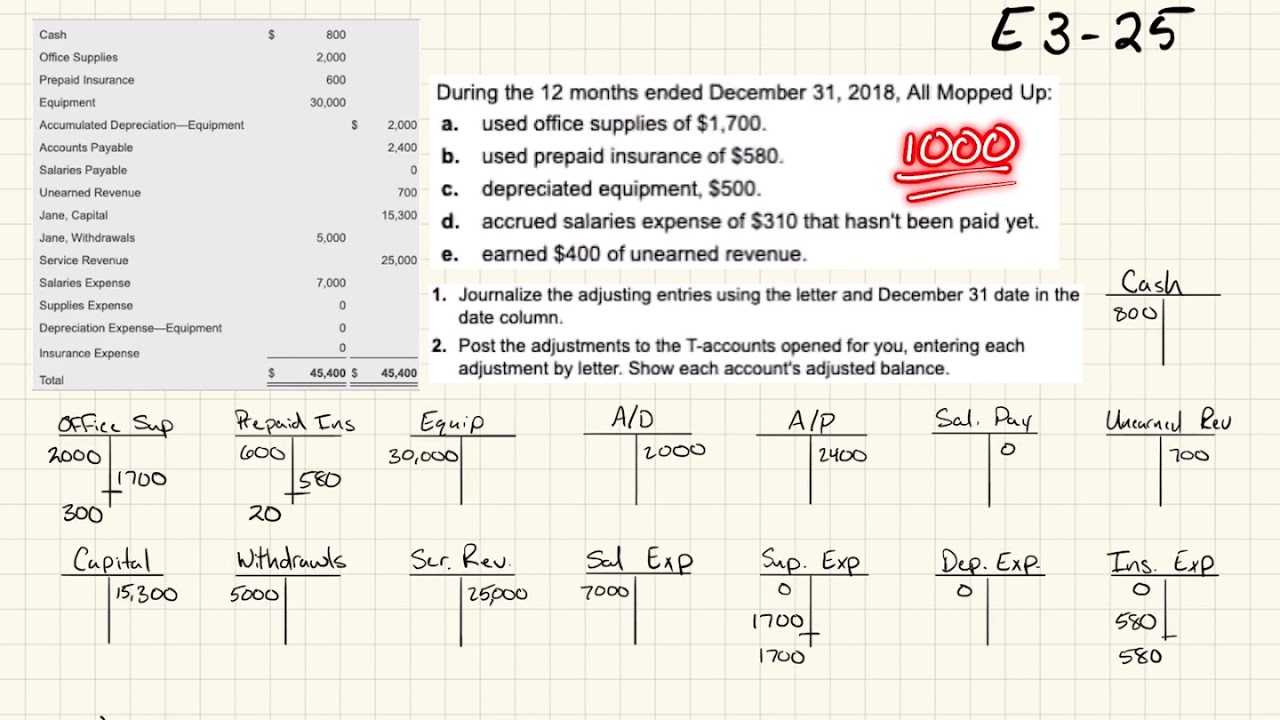 E3 25 Basic Adjusting Journal Entry Example YouTube