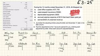E3-25 Basic Adjusting Journal Entry Example