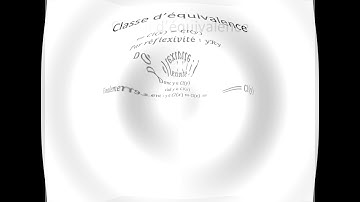 Relations binaires partie 3 : Relation d