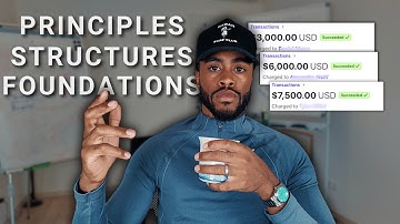 how to stop using scripts and word tracks and triple your commissions (step by step)