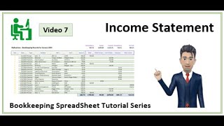 Income Statement designed using  Excel Spreadsheets