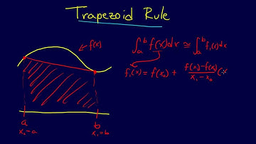 6.1.4-Numerical_Integration: Trapezoid Rule Formulation