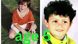 messi vs ronaldo age similarity
