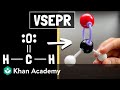 Predicting Molecular Shapes Using VSEPR Theory